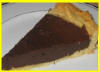Chocolate pie